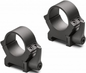 Кольца быстросъемные Leupold QRW2 на 26мм матовые низкие (174065)