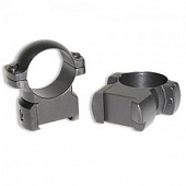 Небыстросъемные кольца Leupold для CZ 550 средние матовые 54350