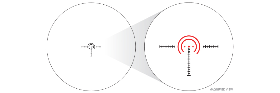 speedforce_reticle