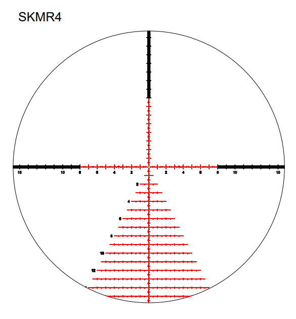 SKMR4