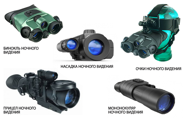 Типы ПНВ