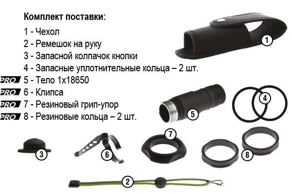 Комплект поставки фонаря Armytek Barracuda PRO