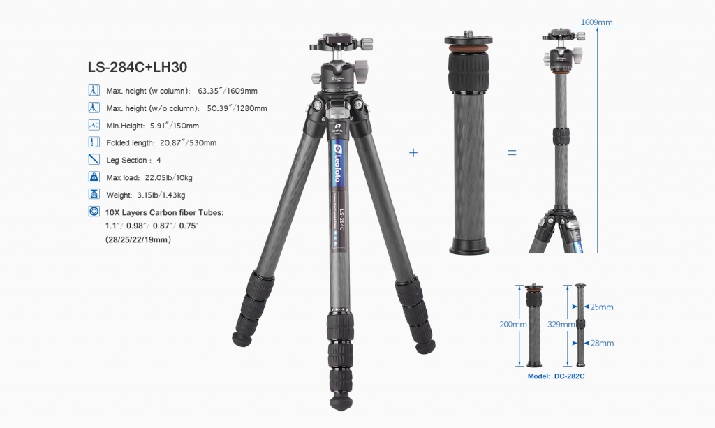 LS-284C+LH-30