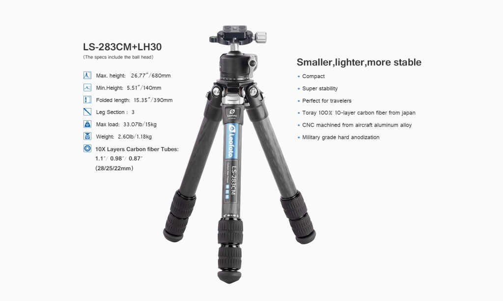 LS-283CM+LH-30