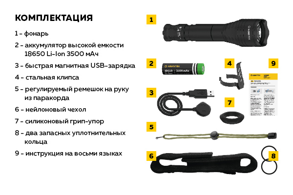 Armytek Viking Pro Magnet USB