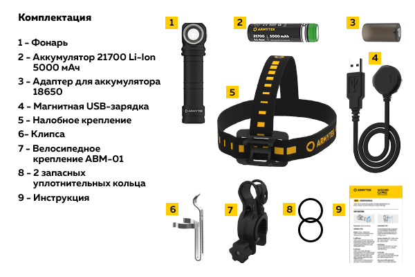 Wizard-C2-Pro-Max