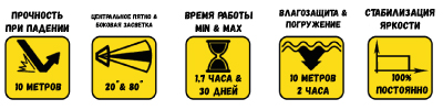 Фонарь Armytek Partner C4 v3 XP-L