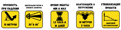 Фонарь Armytek Partner C2 v3 XP-L
