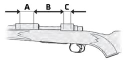 reck-rail-measure