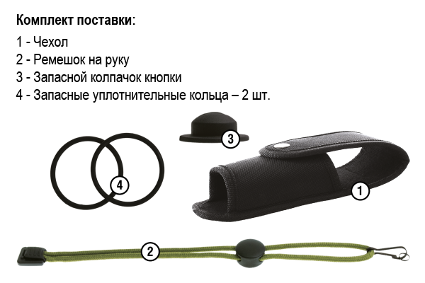 Комплектация Armytek Barracuda
