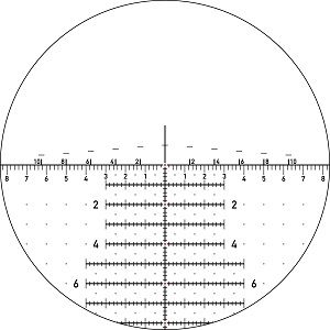 RZR-42709