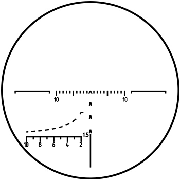 parabola