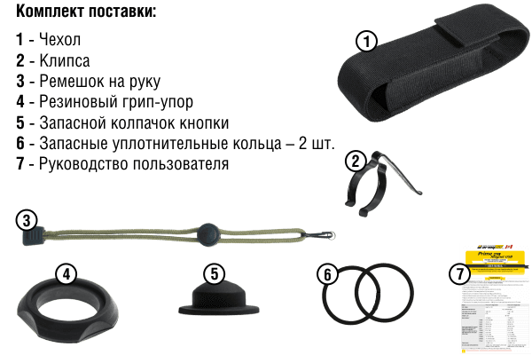 set_tactical_ru-compressor