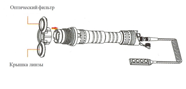 LaserSpeed