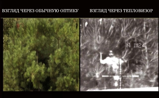 Разница между обычной оптикой и тепловизионной
