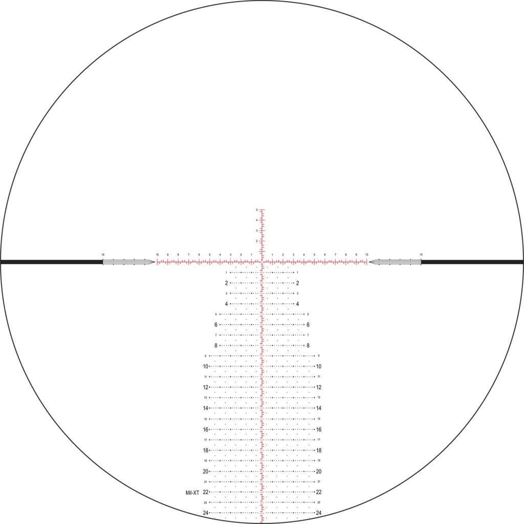 Mil-XT - nx8