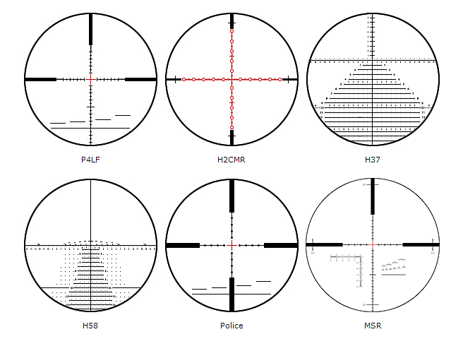 Тактические прицельные сетки