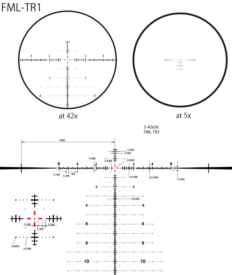 5-42-FML-TR1