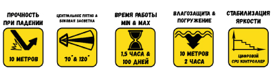 Фонарь тактический Armytek Wizard XP-L