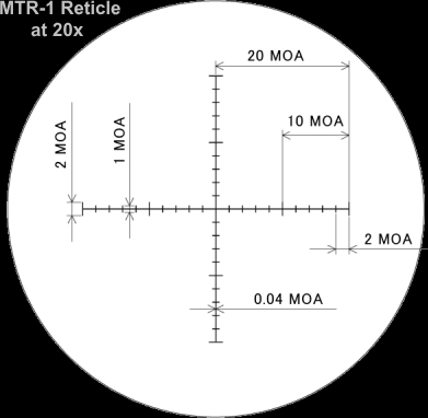 MTR-1