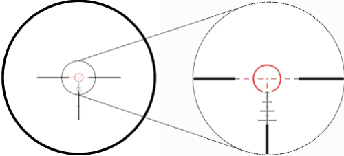 tactikal_dot_4x_3