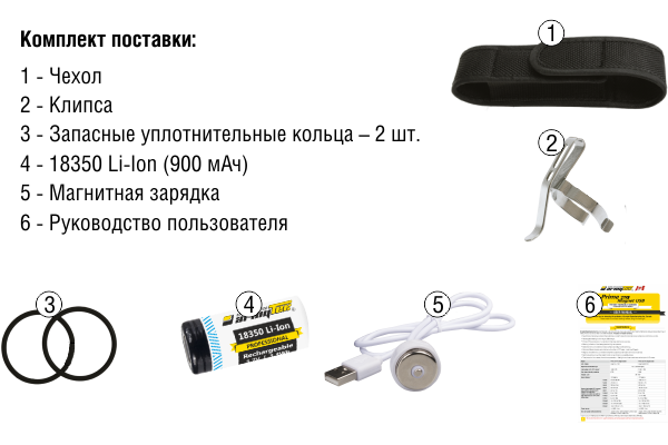 Armytek Prime C1 Pro