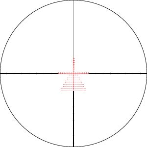 EBR-7C MOA