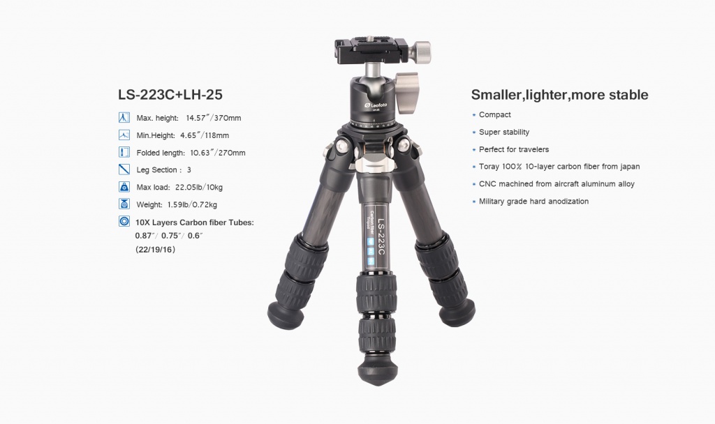 LS-223C+LH-25