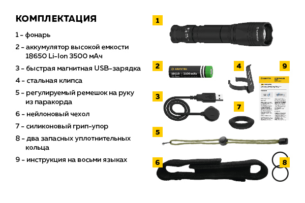 Dobermann_v1.5_Pro Set-RU