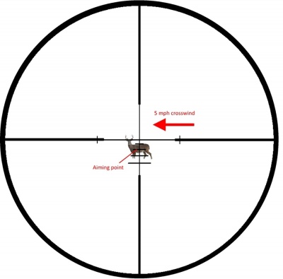 Фото  Оптический прицел Sightmark Core HX 3-9x40 HBR Hunters Ballistic Riflescope (кольца и чехол в комплекте) (SM13068HBR)
