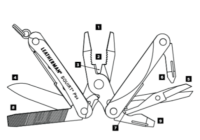 Multi-tool Leatherman Squirt® PS4 — интернет-магазин «Комбат»