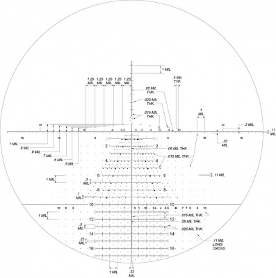Фото  Оптический прицел Leupold Mark 5HD 7-35X56 M5C3 FFP Tremor 3 с подсветкой (177333)