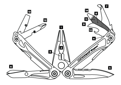 Multi-tool Leatherman Wingman® — интернет-магазин «Комбат»