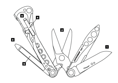 Multi-tool Leatherman Style® CS — интернет-магазин «Комбат»
