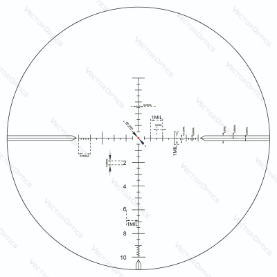 Фото  Taurus 5-30x56 FFP, сетка MPX1 Mil, 30 мм, тактические барабаны, азотозаполненный, с подсветкой  (SCFF-14)