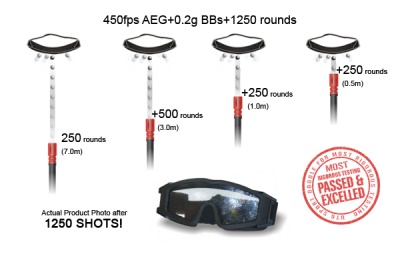 Oчки Leapers UTG Sport Full 180 Degree View Tactical Goggles SOFT-GG02 — интернет-магазин «Комбат»
