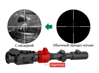 Тепловизионная насадка Guide TA450 (1-4x, 50mm/F1.2,сенсор 384х288, Vox, 17μm, видеовыход) — интернет-магазин «Комбат»