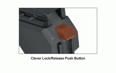 Боковой быстросъемный кронштейн Leapers UTG PRO AK47 19-Slot Low Pro Picatinny Rail, QD, Rear Sight MTU014 — интернет-магазин «Комбат»