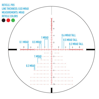Фото  Оптический прицел Sightmark Latitude 6,25-25x56 PRS, D34 мм, 1-ая фокальная плоскость, Zero Stop, подсветка сетки зеленая/красная (SM13042PRS)