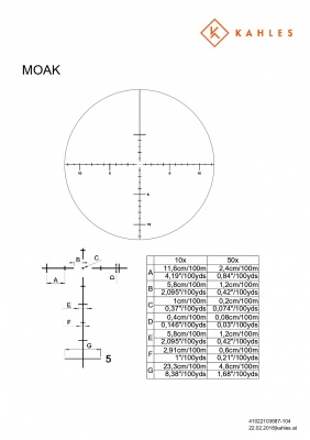 Фото  Оптический прицел Kahles K1050 10-50x56 MOAK ccw 1/8MOA
