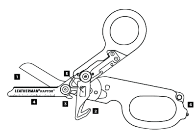 Multi-tool Leatherman Raptor® — интернет-магазин «Комбат»
