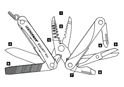 Multi-tool Leatherman Squirt® ES4 — интернет-магазин «Комбат»